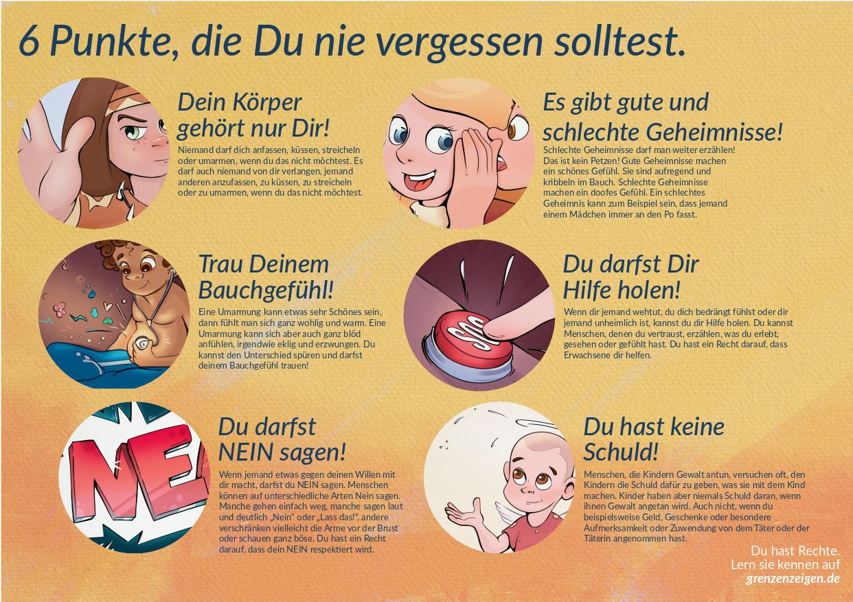 Plakat: Wichtige Dinge (Din A1)